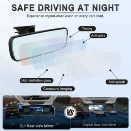 LivTee Rear View Mirror, Universal 9.5' (241mm) Wide Angle Panoramic Convex Rearview Mirror with Strong Suction Cup, Mounts on Windshield to Reduce Blind Spots for Cars SUV Trucks