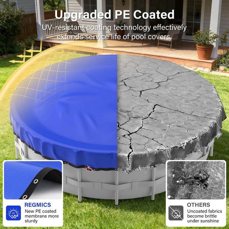 REGMICS Round Swimming Pool Cover for 28 ft Above Ground