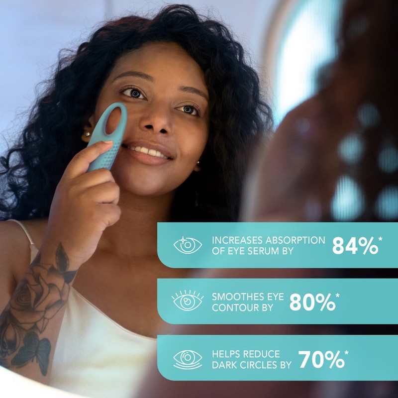 FOREO IRIS 2 Rejuvenating Eye Massager - for Dark Circles