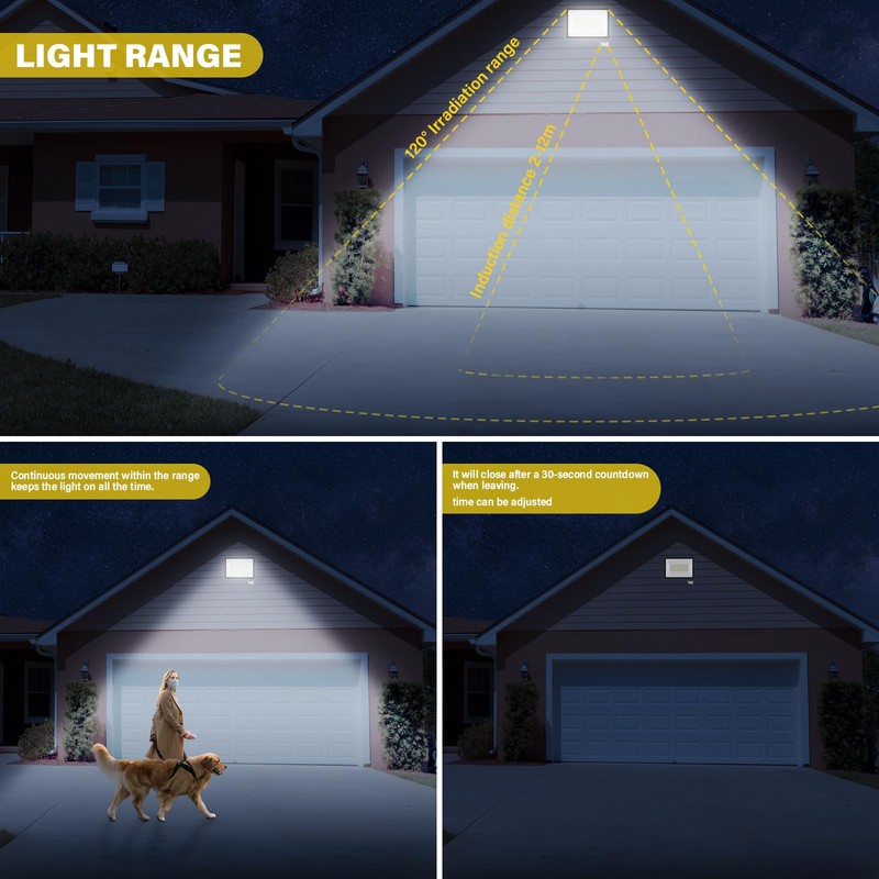 Willpower 2pcs LED Floodlight 30W 3000lm LED Security Lights Outdoor