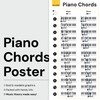Noisy Clan Piano Chords Learning Poster, 35" x 24", Canvas,