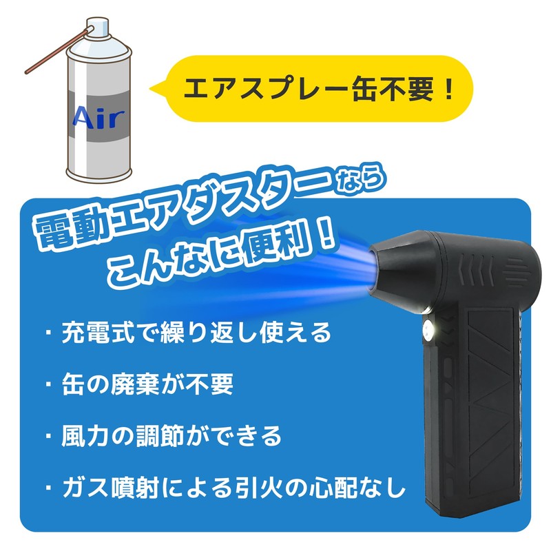 Broadwatch Electric Air Duster, Powerful Air Duster, 3 Adjustable Wind