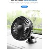 linlinfa Car Fan, USB Fan, 12V/24V Universal 360°Rotating Car Cooling