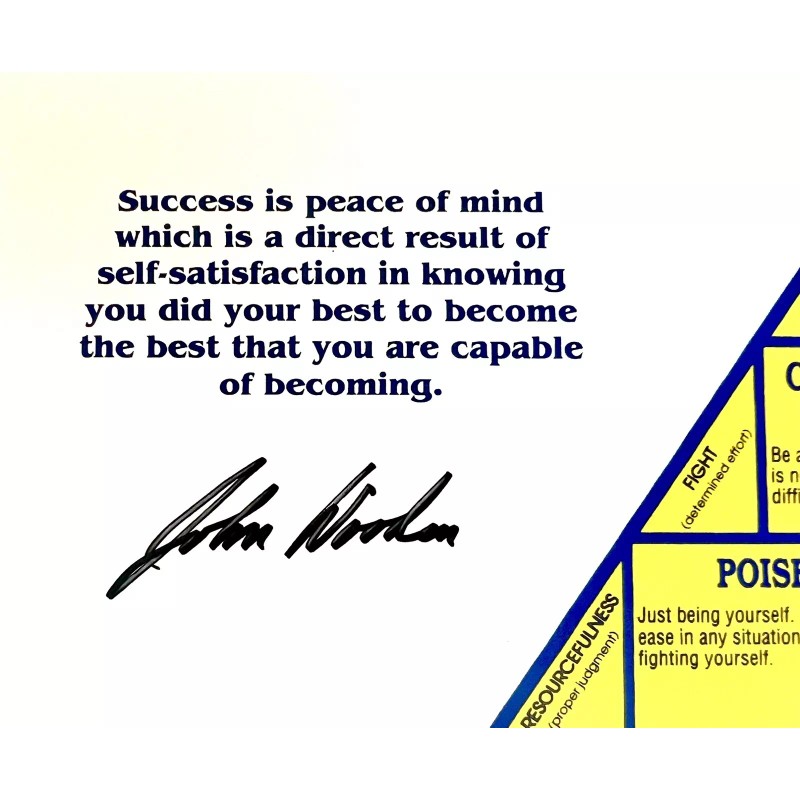John Wooden Pyramid Of Success