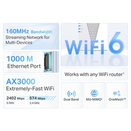 TP-Link AX3000 WiFi 6 Range Extender Signal Booster for Home(RE715X), Dual Band WiFi Repeater, Internet Extender with Gigabit Ethernet Port, Access Point, APP Setup, OneMesh Compatible (Renewed)