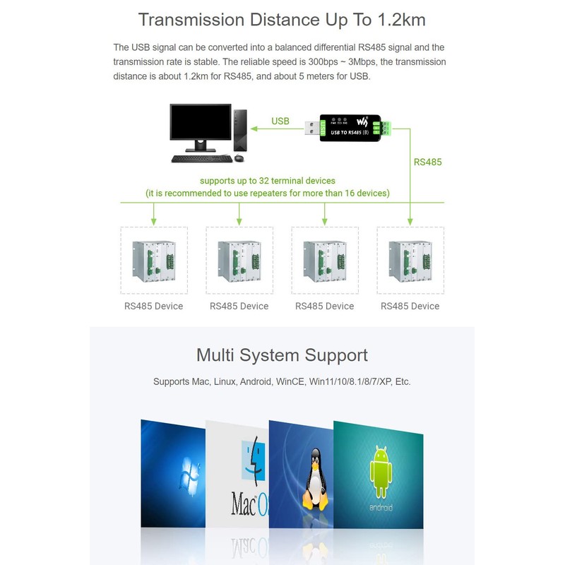 Waveshare Industrial USB TO RS485 Bidirectional Converter (2 Pieces), Onboard