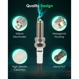 SCITOO Double Iridium Spark Plugs 95710 for Honda CR-V, for Civic, Accord, Crosstour & for Hyundai Elantra, Elantra Coupe/GT, Sonata, Santa Fe, Santa Fe Sport, Tucson, Venue & for Kia Soul Pack of 4