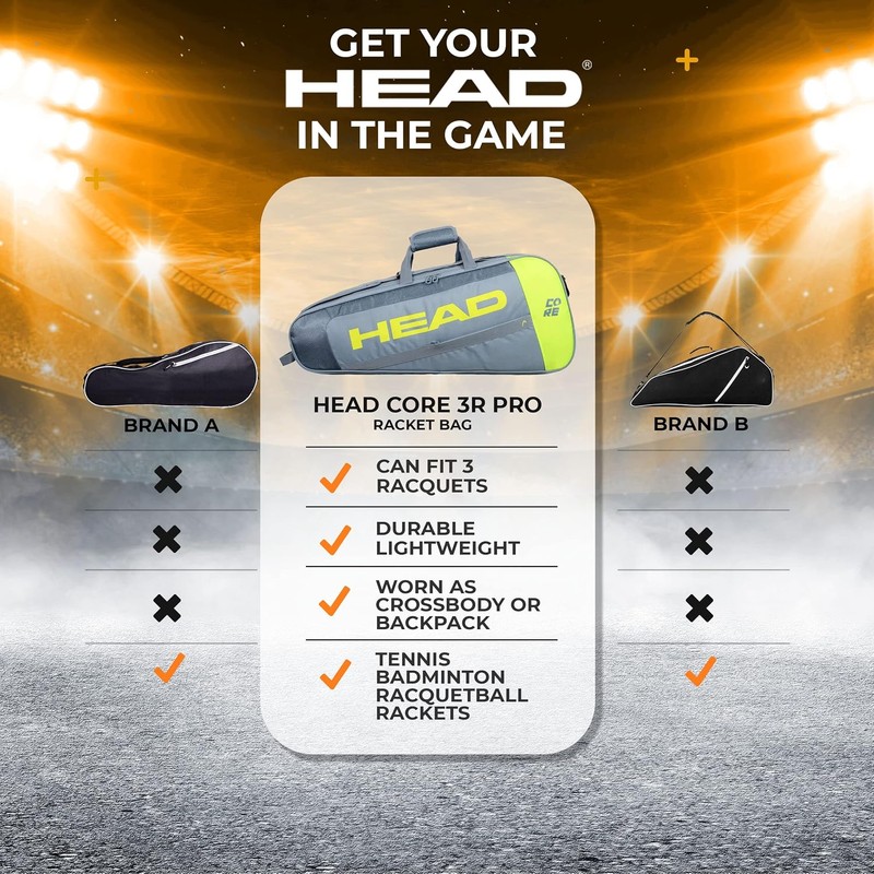 HEAD Core 3R Pro - Bolsa de raqueta de tenis,