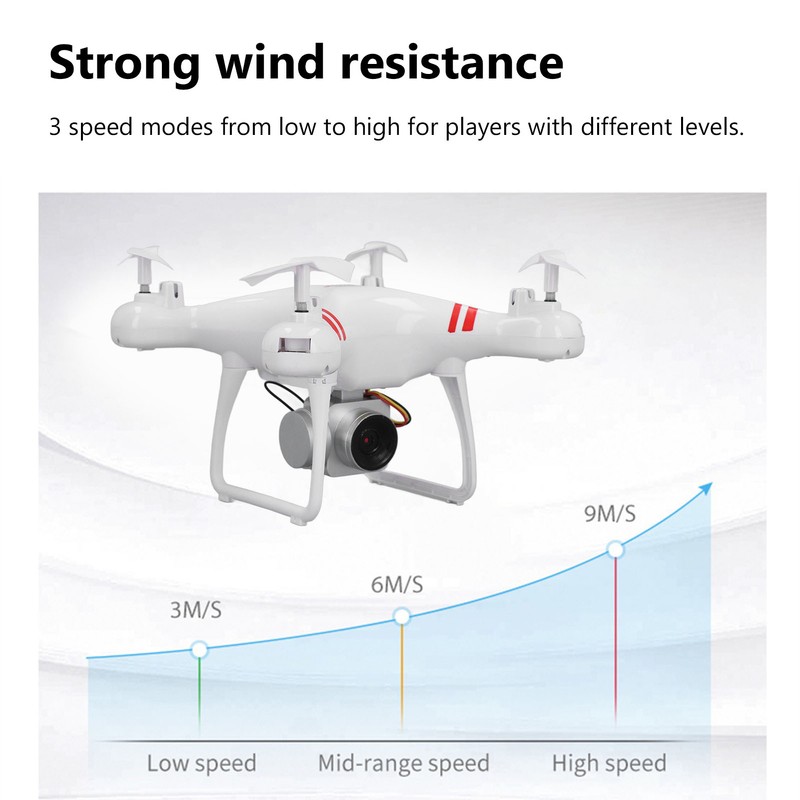 4k RC Quadcopter Remote Control Drone Toy for Boys Girls
