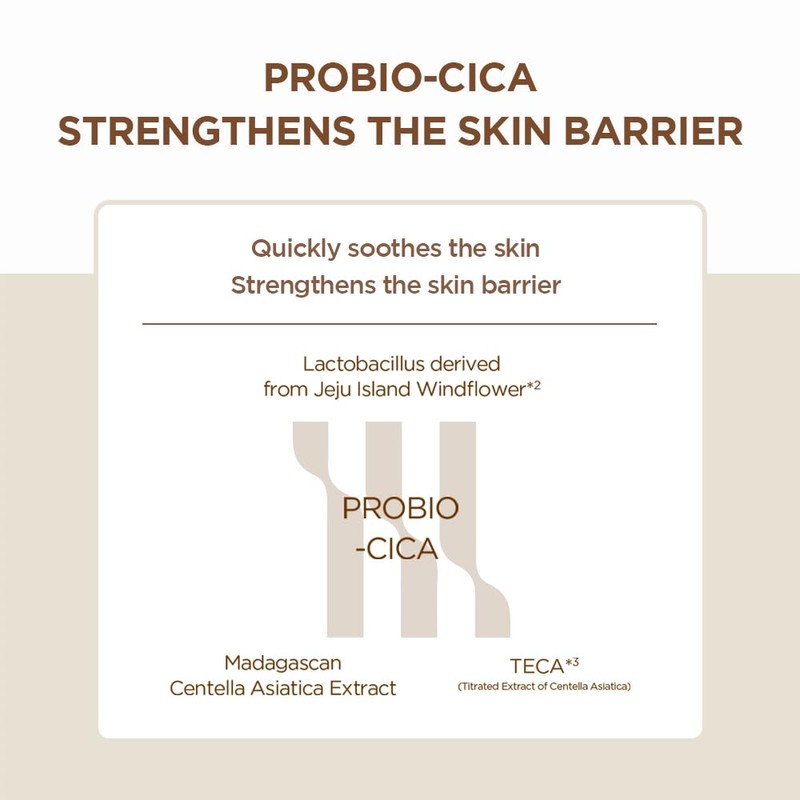 SKIN1004 MADAGASCAR CENTELLA PROBIO-CICA AMPOULE | PROBIO SHICA INTENSIVE AMPOULE