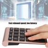 V BESTLIFE Teclado numérico, 22 Teclas 2.4G Mini Teclado ergonómico