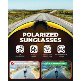 Victgoal Cycling Glasses with Polarised Lenses UV400 Protection Anti-Glare Running Sunglasses Men Women TR90 Frame Ultralight Outdoor Sports Cycling Sunglasses for Cycling Running (Black)