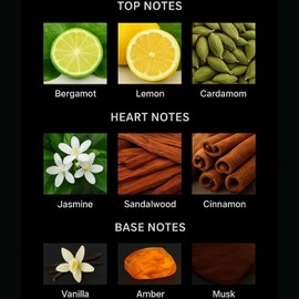 Sandalwood Essential Oil 4 oz – 100% Pure & Natural Sandalwood Oil for Diffuser, Aromatherapy, Soap & Candle Making – Premium Sandalwood Diffuser Oil, Undiluted Essential Oil