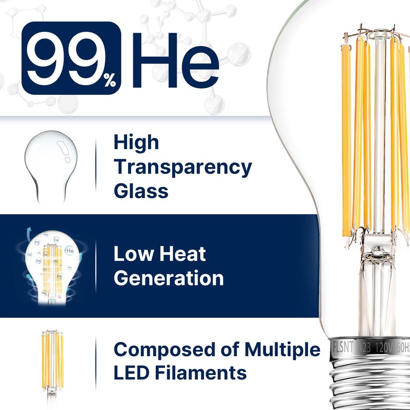 FLSNT 150W Equivalent A23 LED Light Bulbs, Efficient 17W, 2550Lumens,