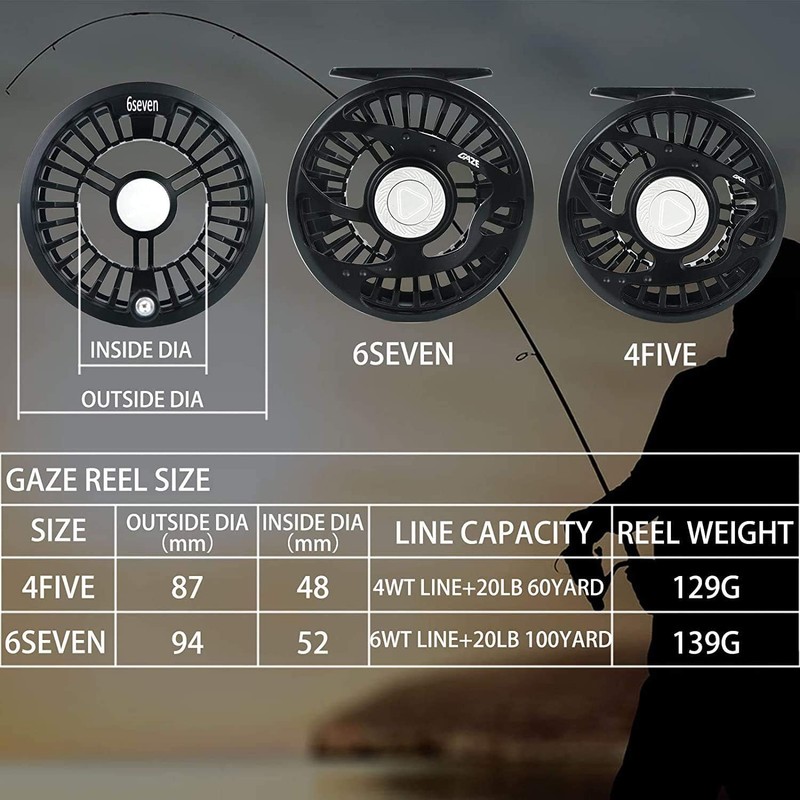 Maximumcatch Gauze Trout Super Light Fly Fishing Reel, 4/5 6/7wt,