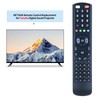 WF75640 Replace Remote Control fit for Yamaha Digital Sound Projector