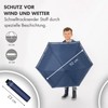 Doppler Umbrella Safety Reflect I Umbrella with Reflective Edge &