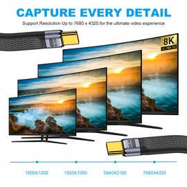 CY USB4.0 Cable 240W Power Type-C USB-C Male to Male USB4 40Gbps 100W 8K Flat Slim FPC Data Cable 13cm