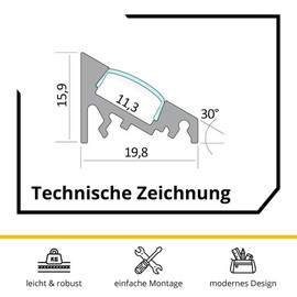 LED Aluminium Profile A20 Silver 2x End Caps