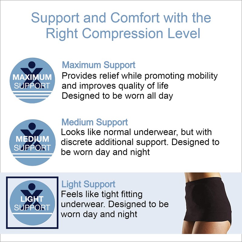 Corsinel StomaSafe Plus Ostomy/Hernia Support Garment Light 3216 by TYTEX