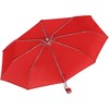 iX-brella Mini Ultra Light - Women's Pocket Umbrella with Large