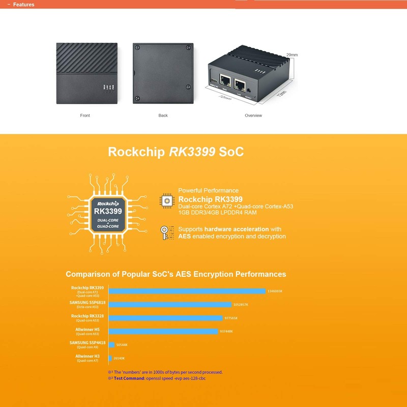 FriendlyElec Nanopi R4S Mini Router OpenWRT with Dual-Gbps Ethernet Ports
