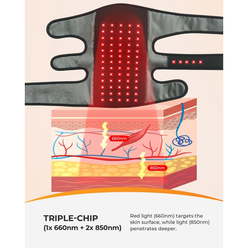 CooCoCo Red Light Therapy Knee Massager with Heat, 660nm &