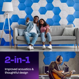 Ekkogo Ekkogo Acoustic Panels 12-Pack Soundproof Wall Panels 12"X10.4"X0.4" Sound Panels High Density Sound Dampening Panels - [Grand Blue Hexagon]