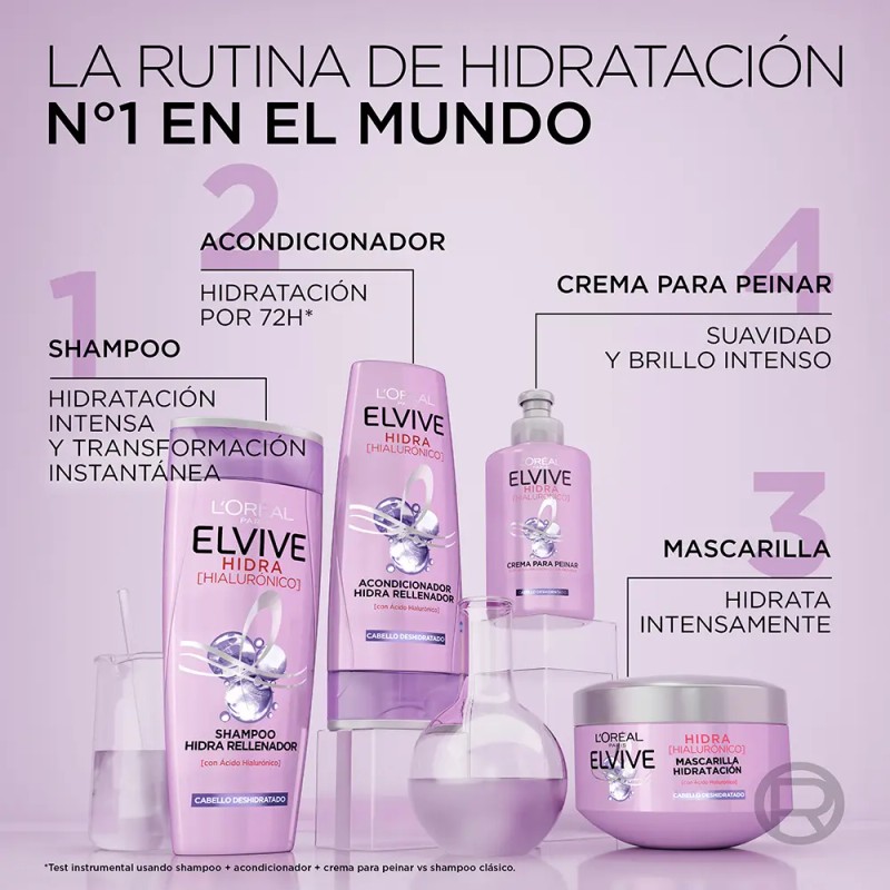 Mascarilla Oréal Paris Elvive Hidra Hialurónico 300ml