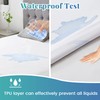 LINENOVA 100% Waterproof Mattress Protector- 1 Piece - King Single