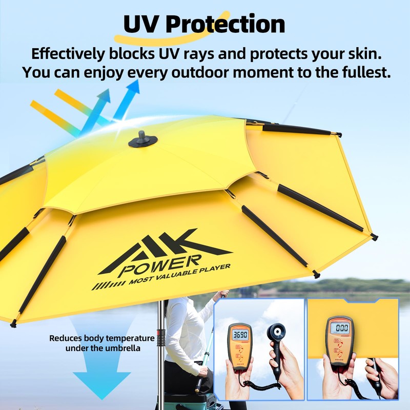 Outdoor Patio Umbrella, Easy to Push up for Baby &