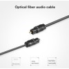 QiCheng&LYS Toslink Digital Optical SPDIF Audio Cable, Optical Audio Cable