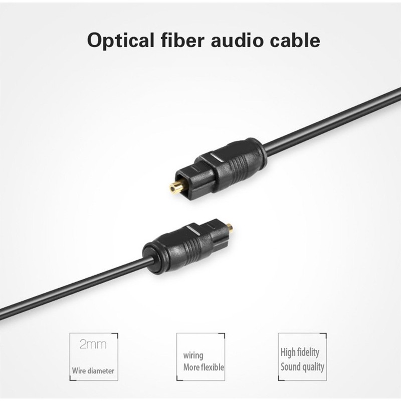 QiCheng&LYS Toslink Digital Optical SPDIF Audio Cable, Optical Audio Cable