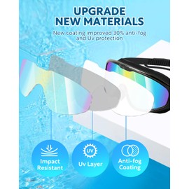 Swimming Goggles, 2 Pack Wide View Anti Fog&UV Swim Goggles with Ear Plugs, No Leaking Swim Glasses for Audlt Men Women Youth (Aqua & Pink)