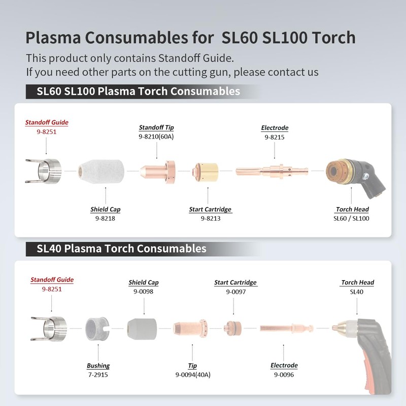 WeldingStop 9-8251 Standoff Guide fit Cutmaster 52 Thermal Dynamics SL60
