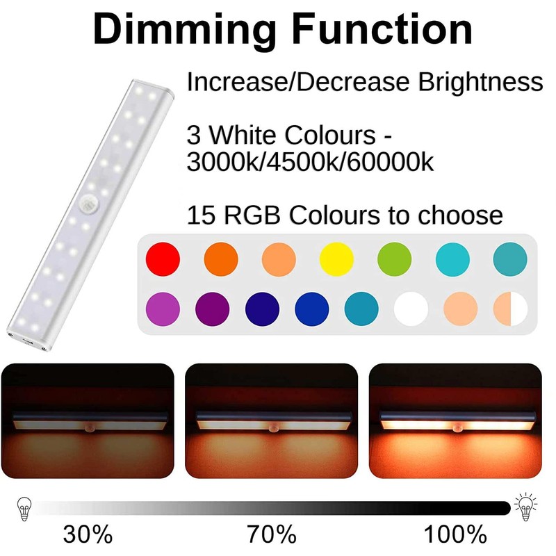 ProMet Under Cabinet 48 LED RGB Remote Controlled Dimmable Lighting