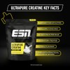 ESN Ultrapure Creatine Monohydrate, 500 g, 1.1 lbs, 142 Servings