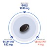 Chong Kun Dang 루테인 지아잔틴 아스타잔틴 헤마토코쿠스 추출물 아연 셀렌
