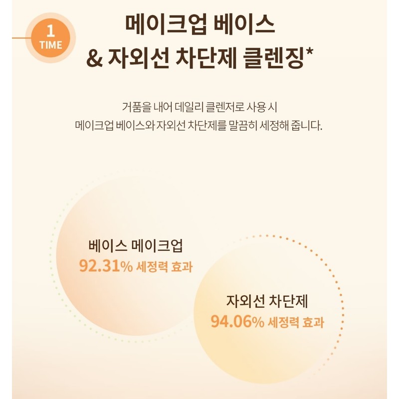 Su:m37 Degrees Time Energy Bright Clay Pack Cleanser 150ml /