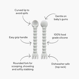 Ryan & Rose Cutie Tensils Baby Spoon and Fork (Rocket, 8 Pack)