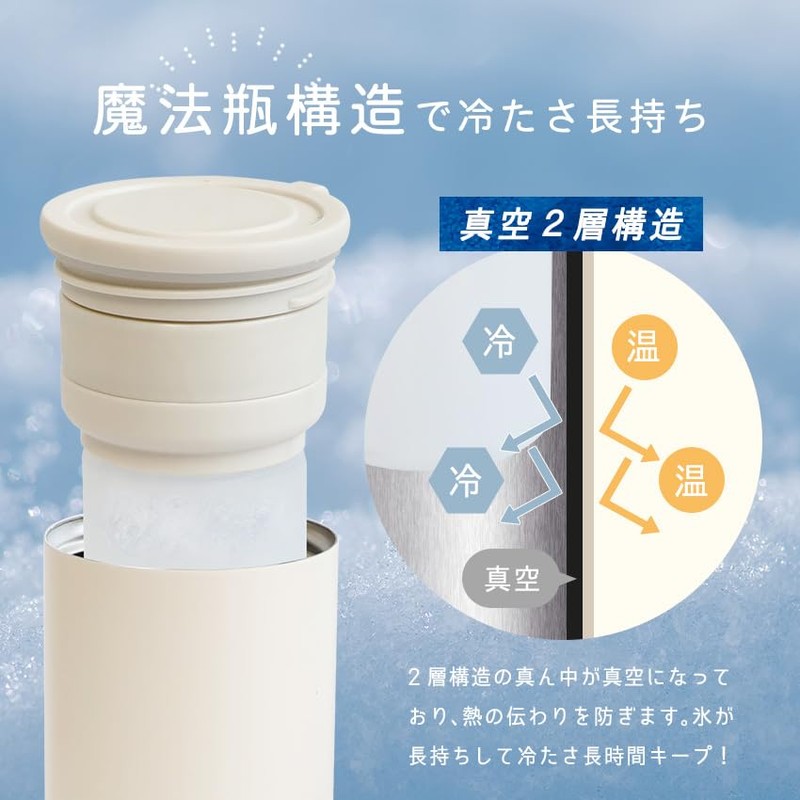 Thermos Flask Structure, Ice Sag, Long Time Insulation, Long Lasting,