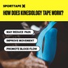 3 Rolls - SPORTTAPE Kinesiology Tape - 5m Roll -