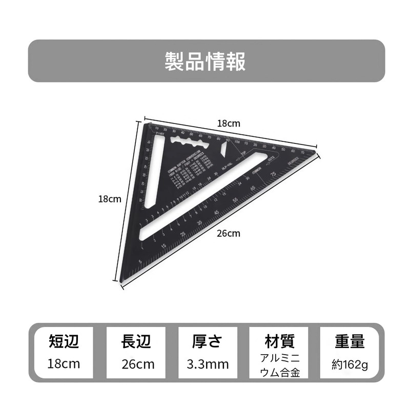 BEYOURCHOI Triangular Ruler for Carpentry, Right Angle Ruler, Circular Saw