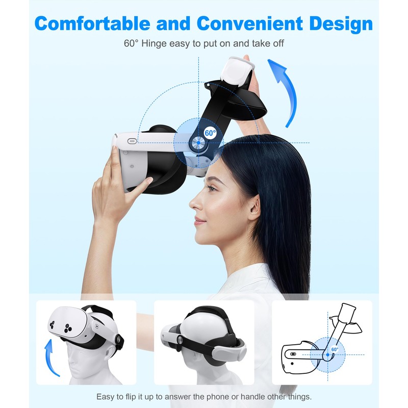 Meta Quest 3S/Quest 3/Quest 2 Adjustable Head Strap - Lightweight