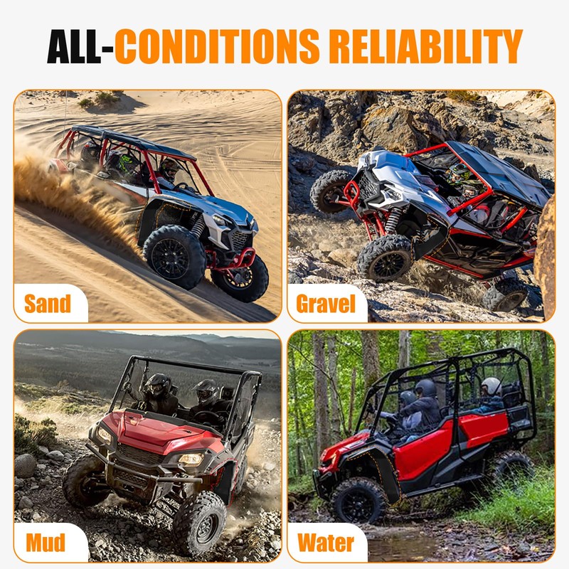 XATVXUTV Front Fender Flares for Honda Pioneer 1000, Front Mud
