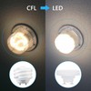 DAILY HIOO GU24 LED Light Bulb, Ultra Mini Squat GU24