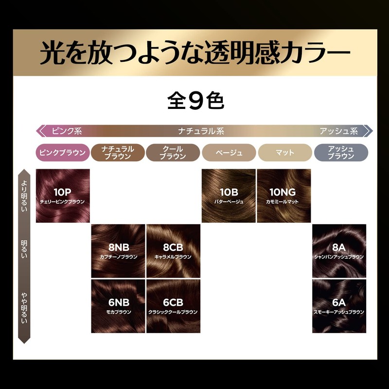 L'Oréal Paris L'Oreal Paris Oreolux Cream Natural Champagne Ash Brown