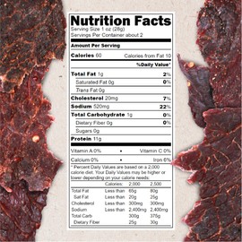 Hardtimes Handcrafted Beef Jerky - Original Flavor - 4 Pack of 2.25 oz. Bags