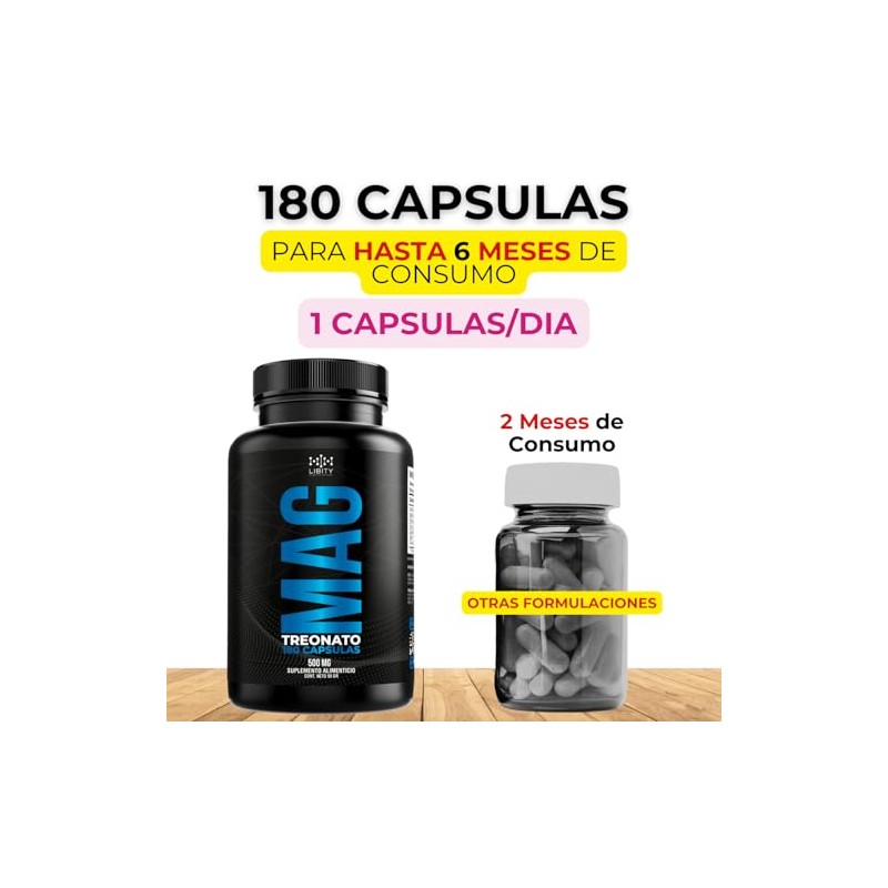 Treonato Magnesio 100 Puro Alta Absorción Máxima Pureza Elemental Contiene