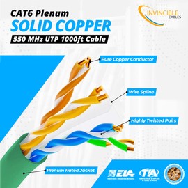 Invincible Cables Cat6 Plenum Cable 1000ft | 0.57mm 100% Pure Copper, 550 MHz, 23AWG, UTP |DSX-8000 Analyzer Tested Up to 100m |10GB, PoE, PoE+ & PoE++ | Industry’s Most Accredited Cable (Green)